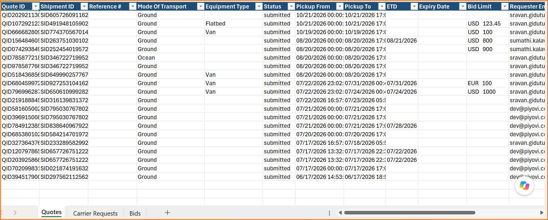 Exported Excel file showing Spot Quote data on the Quotes sheet, with Carrier Requests and Bids sheets alongside