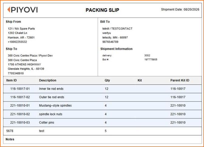 Example packing slip printed in Items Only layout, listing component and standalone item rows with no kit header rows